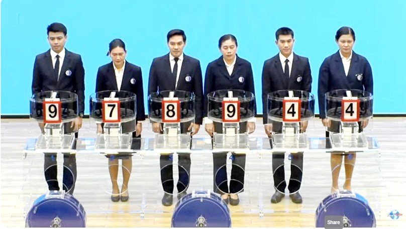 รูปภาพ