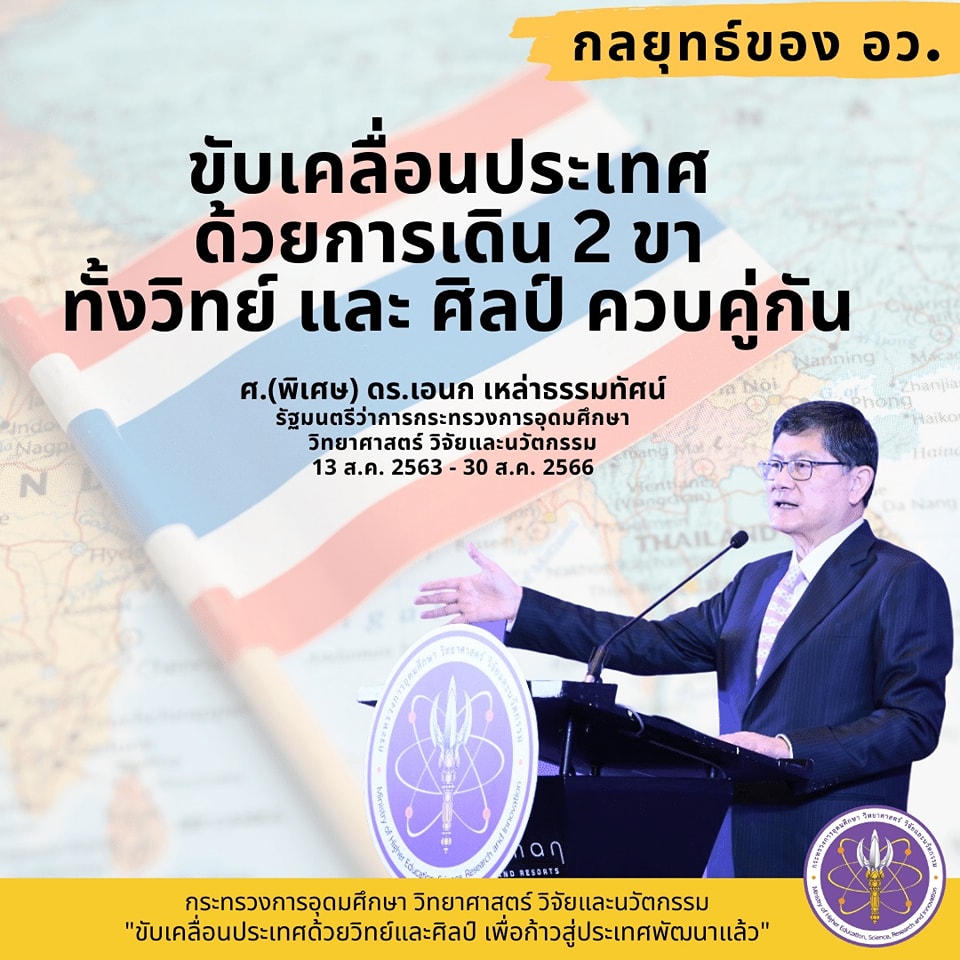 3.%E0%B8%81%E0%B8%A5%E0%B8%A2%E0%B8%B8%E0%B8%97%E0%B8%98%E0%B9%8C %E0%B8%AD%E0%B8%A7