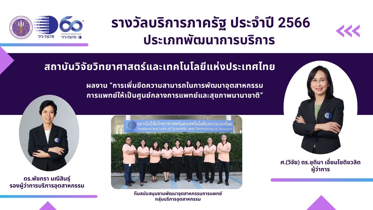 วว. คว้ารางวัลเลิศรัฐ ประจำปี 2566 บริการภาครัฐระดับดี ประเภทพัฒนาการบริการ จาก ก.พ.ร.  ด้วยผลงาน "การเพิ่มขีดความสามารถ