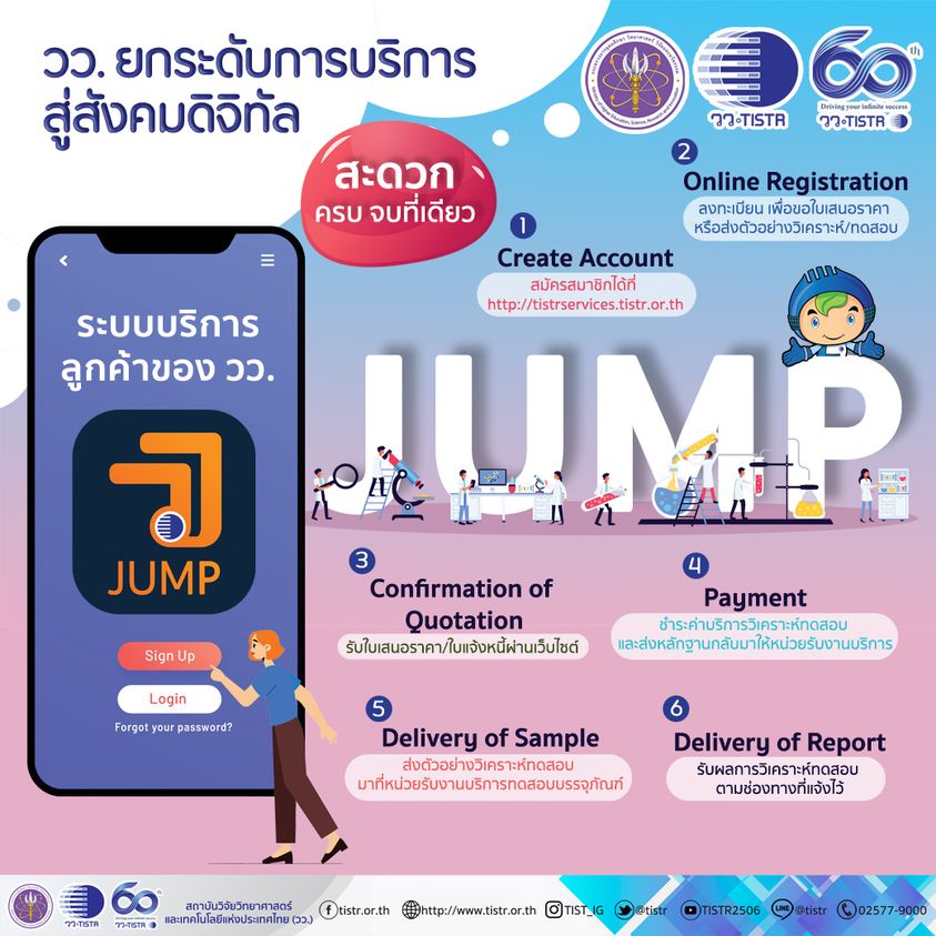 Info %E0%B8%A7%E0%B8%A7. JUMP 1