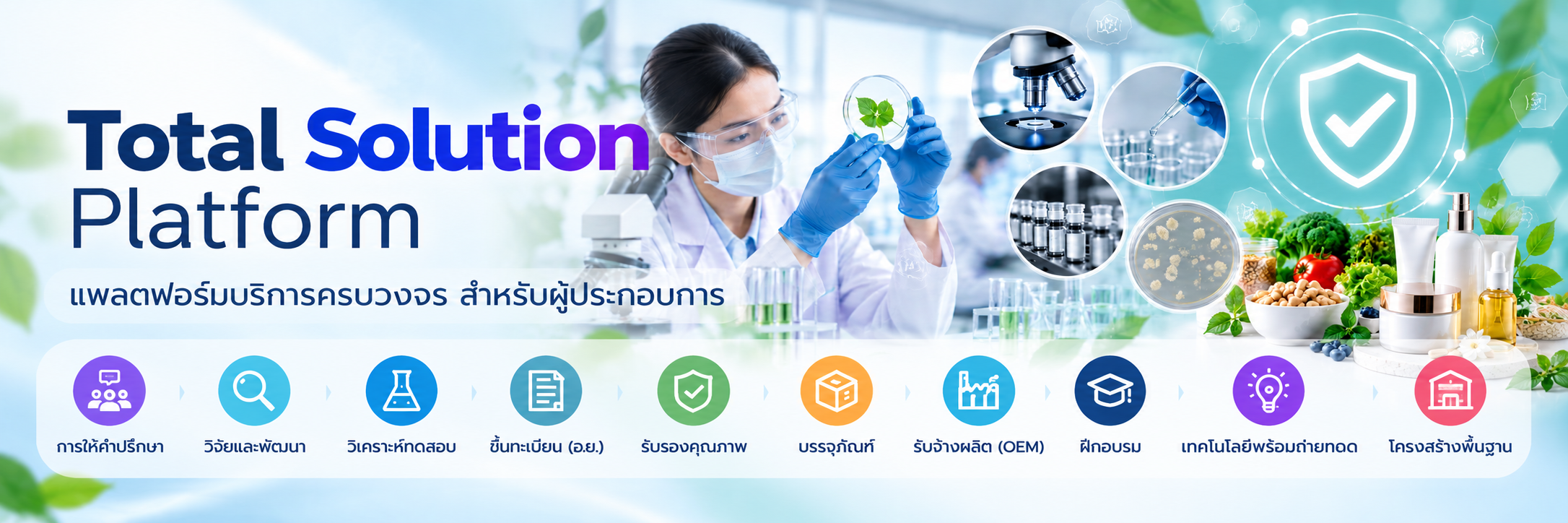 TotalSolution Platform