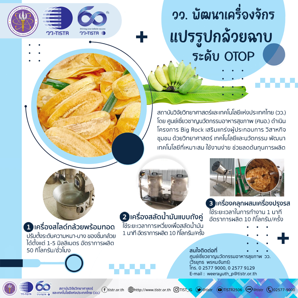  เครื่องจักรแปรรูปกล้วยฉาบระดับ OTOP