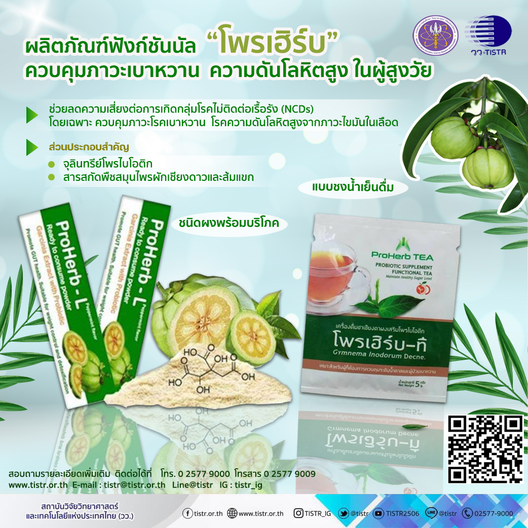 โพรเฮิร์บ  ควบคุมภาวะเบาหวาน ความดันโลหิตสูงในผู้สูงอายุ