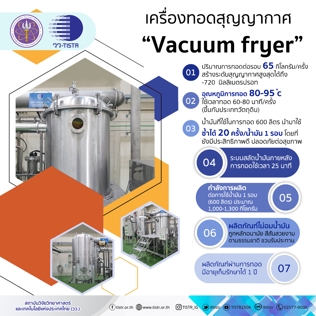 เครื่อทอดสุญญากาศ Vacuum fryer