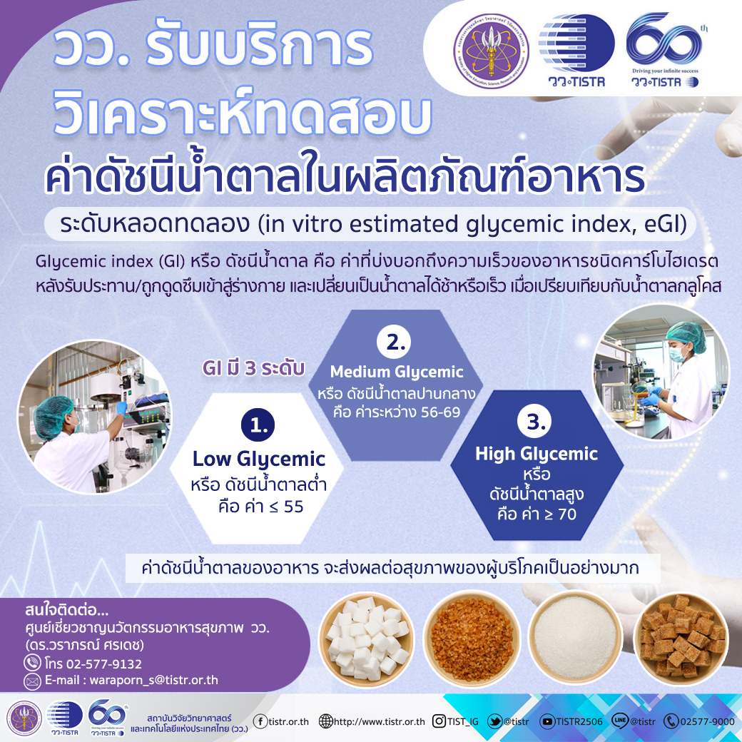 บริการวิเคราะห์ค่าดัชนีน้ำตาลในผลิตภัณฑ์อาหาร