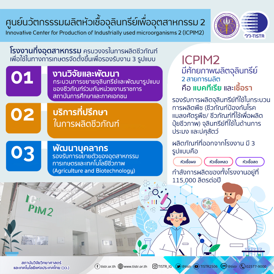 ศูนย์นวัตกรรมผลิตหัวเชื้อจุลินทรีย์เพื่ออุตสาหกรรม (การเกษตร)