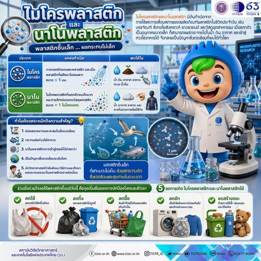 Media Cover