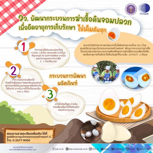 วว. ยืดอายุเก็บรักษาไข่เค็มต้มสุก