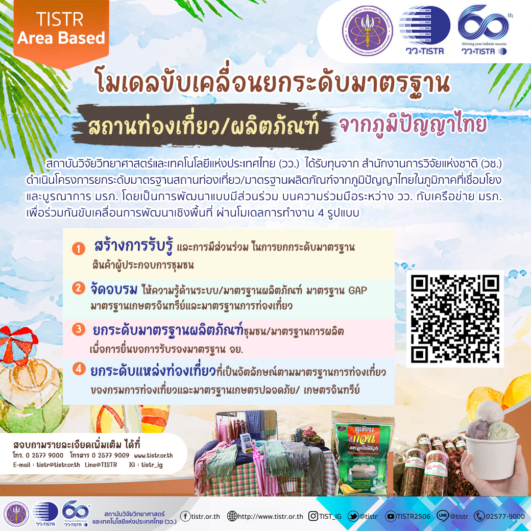 มเดลขับเคลื่อนยกระดับมาตรฐานสถานที่ท่องเที่ยวและผลิตภัณฑ์