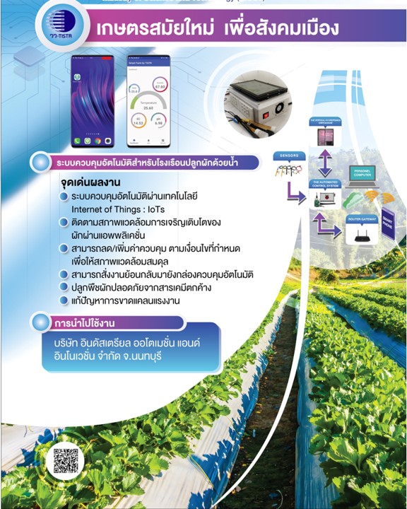 ระบบควบคุมอัตโนมัติสำหรับโรงเรือนปลูกผักด้วยน้ำ