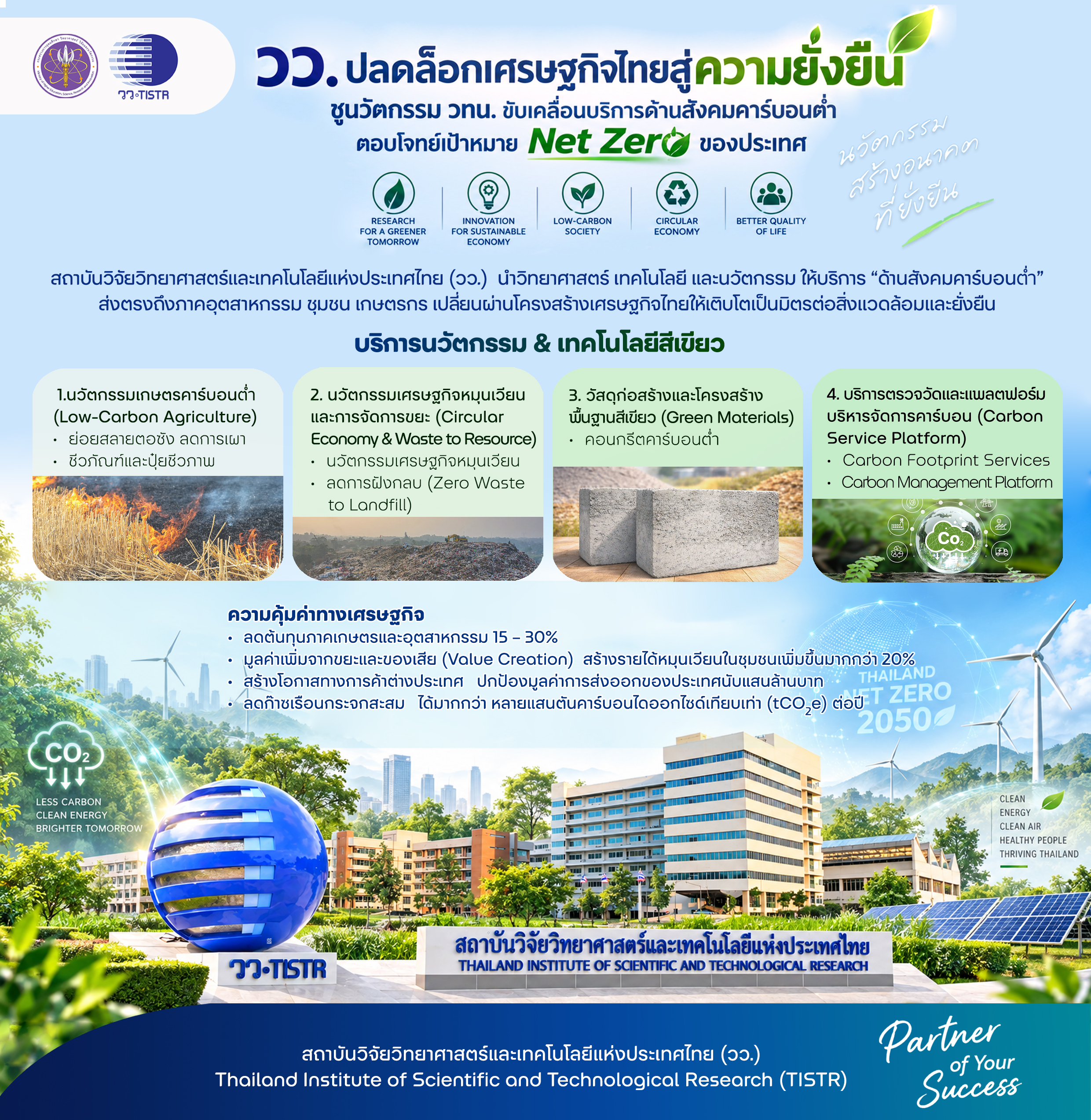 Media Cover