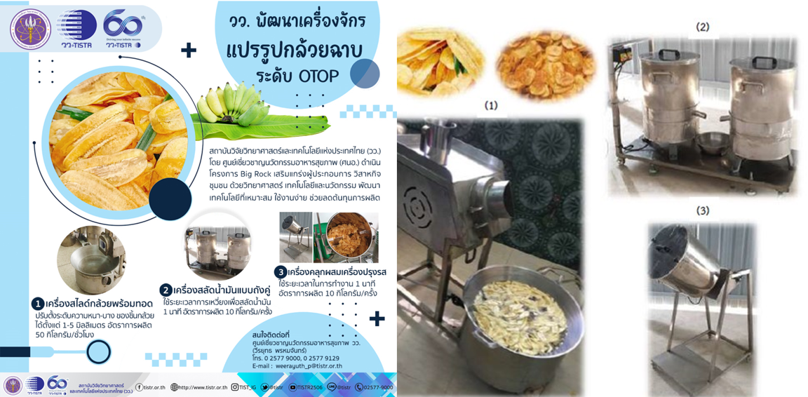 วว พัฒนาเครื่องจักรแปรรูปกล้วยฉาบระดับ OTOP ใช้งานง่าย ช่วยลดต้นทุนการผลิต — กองประชาสัมพันธ์ วว